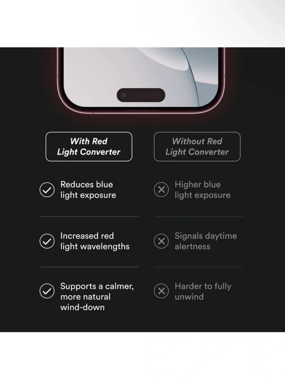 BodyGuardz Red Light Converter iPhone 17 Pro/16 Pro Screen Protector - Privacy